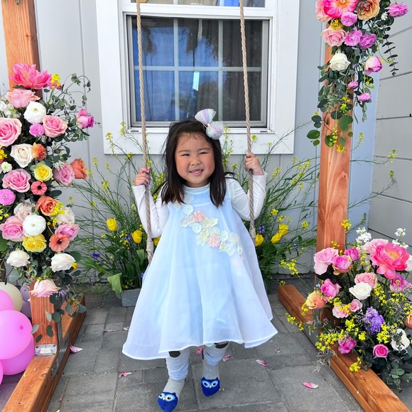 Hi there. Going fulltime as a reseller recently. - Picture 4 of 14